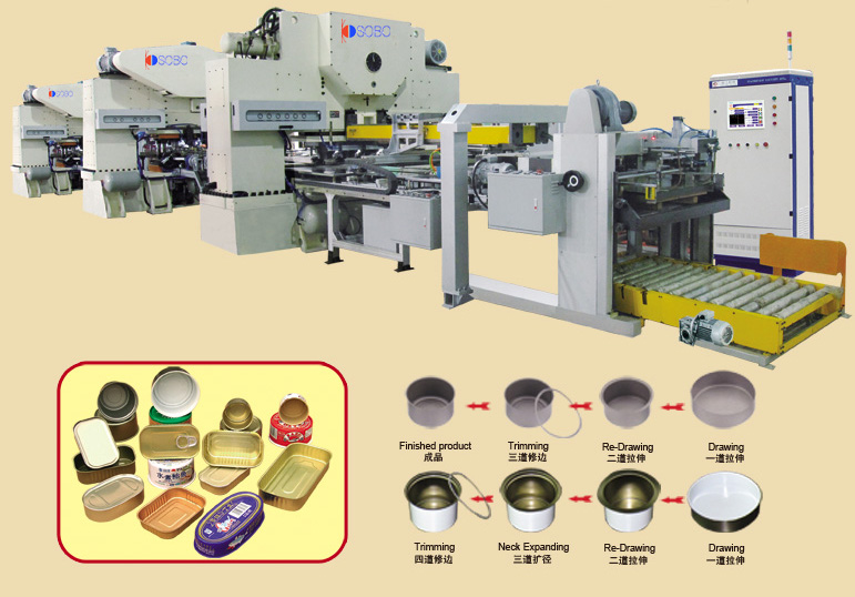 Two-piece Can Multi-channel Production Line