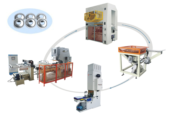 Automatic Aerosol Top Lid Production Line